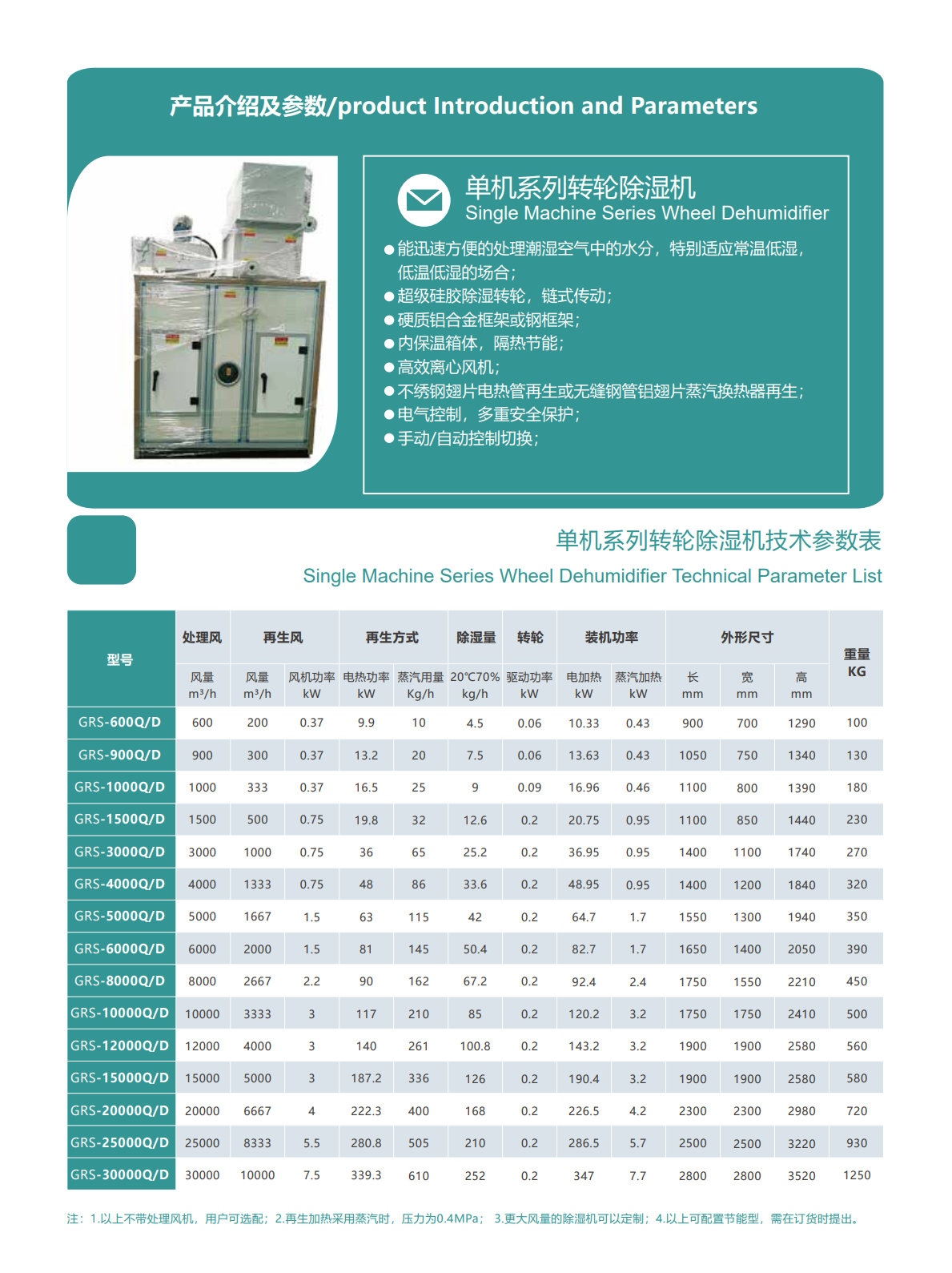 2024新澳门原料免费