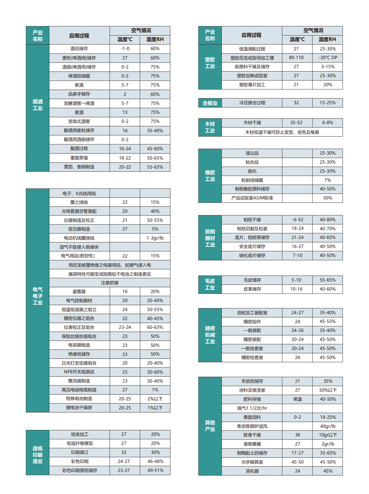 2024新澳门原料免费